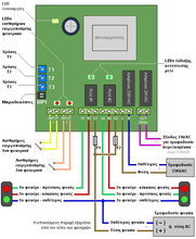 Ηλεκτρονικός πίνακας ελέγχου για φωτεινούς σηματοδότες DOMOTIME DC2SEM2L - Next Systems