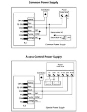 Καρταναγνώστης και πληκτρολόγιο (access control) K4 - Next Systems