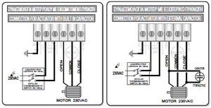Ηλεκτρονικός πίνακας ελέγχου με ενσωματωμένο δέκτη και κουτί για μοτέρ ρολών ή συρόμενων θυρών 230 Vac AUTOTECH R2010D - Next Systems