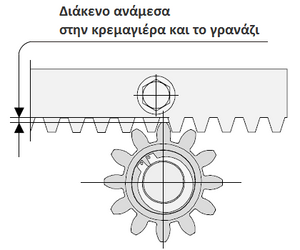 Κρεμαγιέρα μεταλλική (γαλβανιζέ) μήκους 100cm με αποστάτες RG-100 - Next Systems