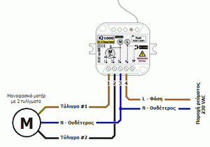 Ηλεκτρονικός πινακοδέκτης για ρολά 230VAC Autotech iQ-1000 - Next Systems