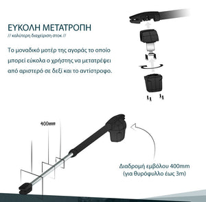 Σετ αυτοματισμού για ανοιγόμενες αυλόπορτες με 2 φύλλα MOTORLINE LINCE400-falk (FULL KIT) - Next Systems