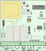 Ηλεκτρονικός πίνακας ελέγχου με ενσωματωμένο δέκτη και κουτί για μοτέρ συρόμενων θυρών 230Vac AUTOTECH S5060 - Next Systems